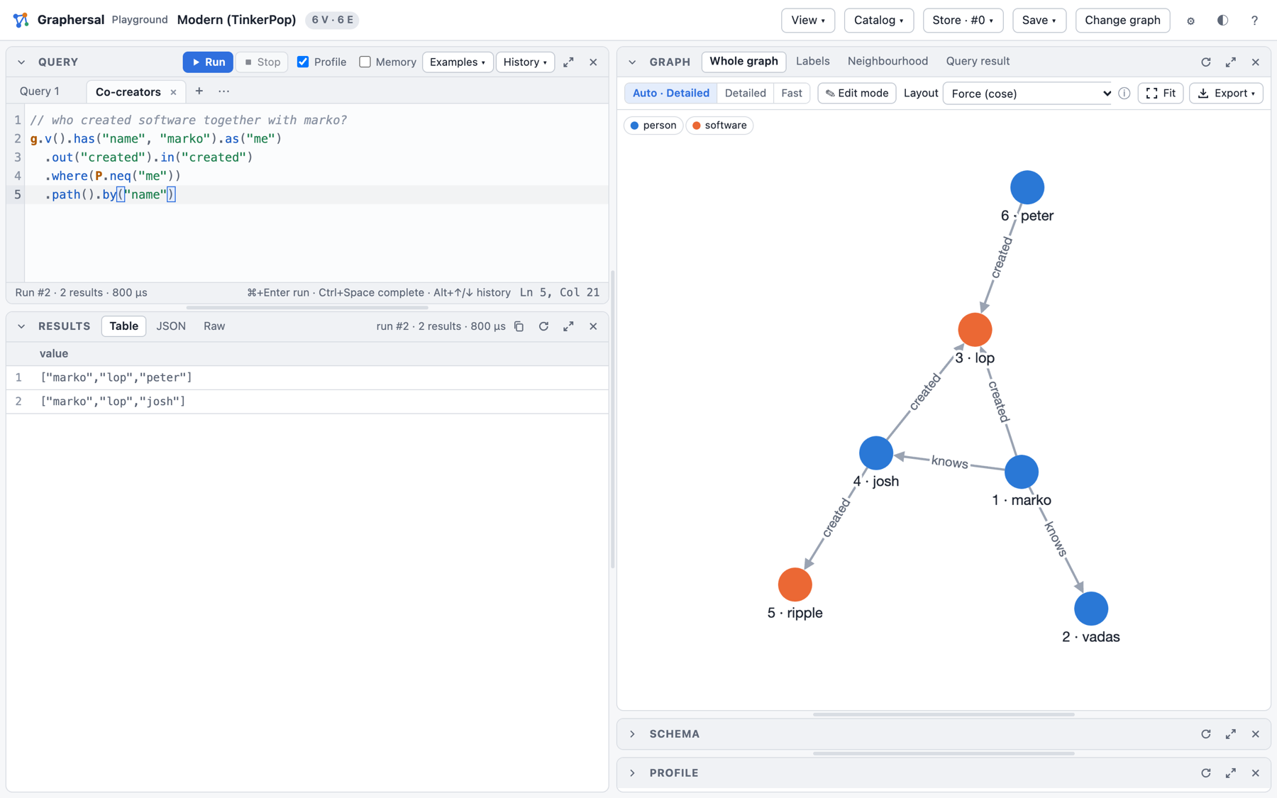 The web playground: a query, its results and the graph