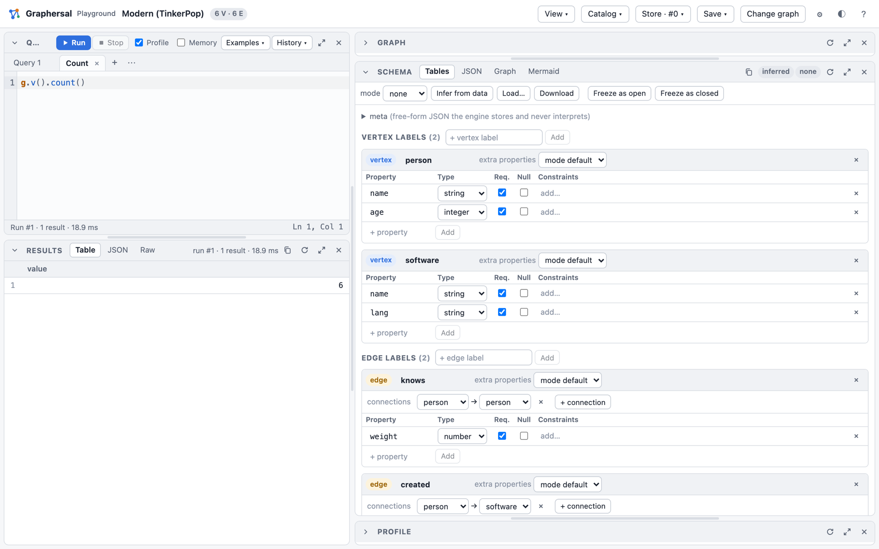 The Schema panel: labels, properties and types