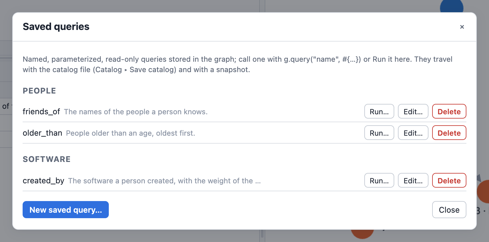 The saved queries manager: queries by folder, with Run, Edit and Delete